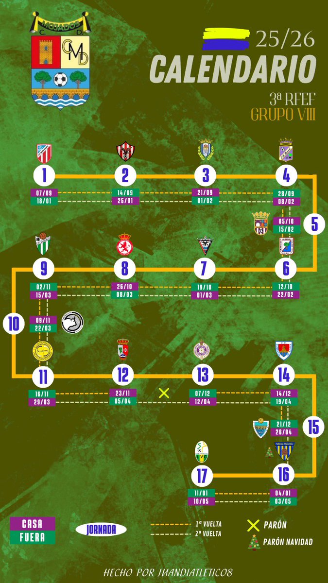 🗓️ Calendario 25/26 hecho por <a href="/JD_Regidor/">Periodiste</a>