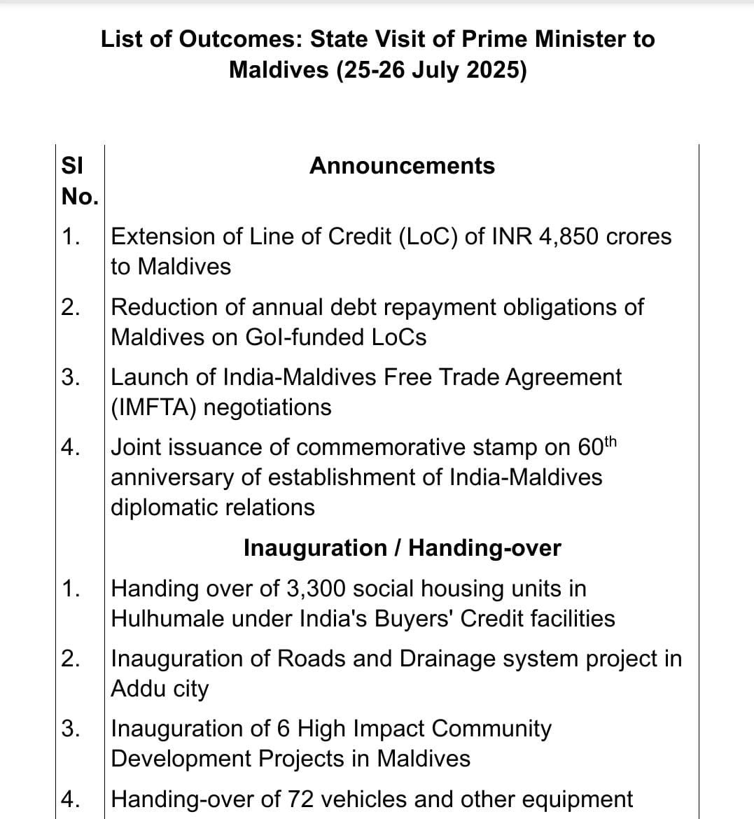 Details: #MaldivesIndia #MaldivesVisit