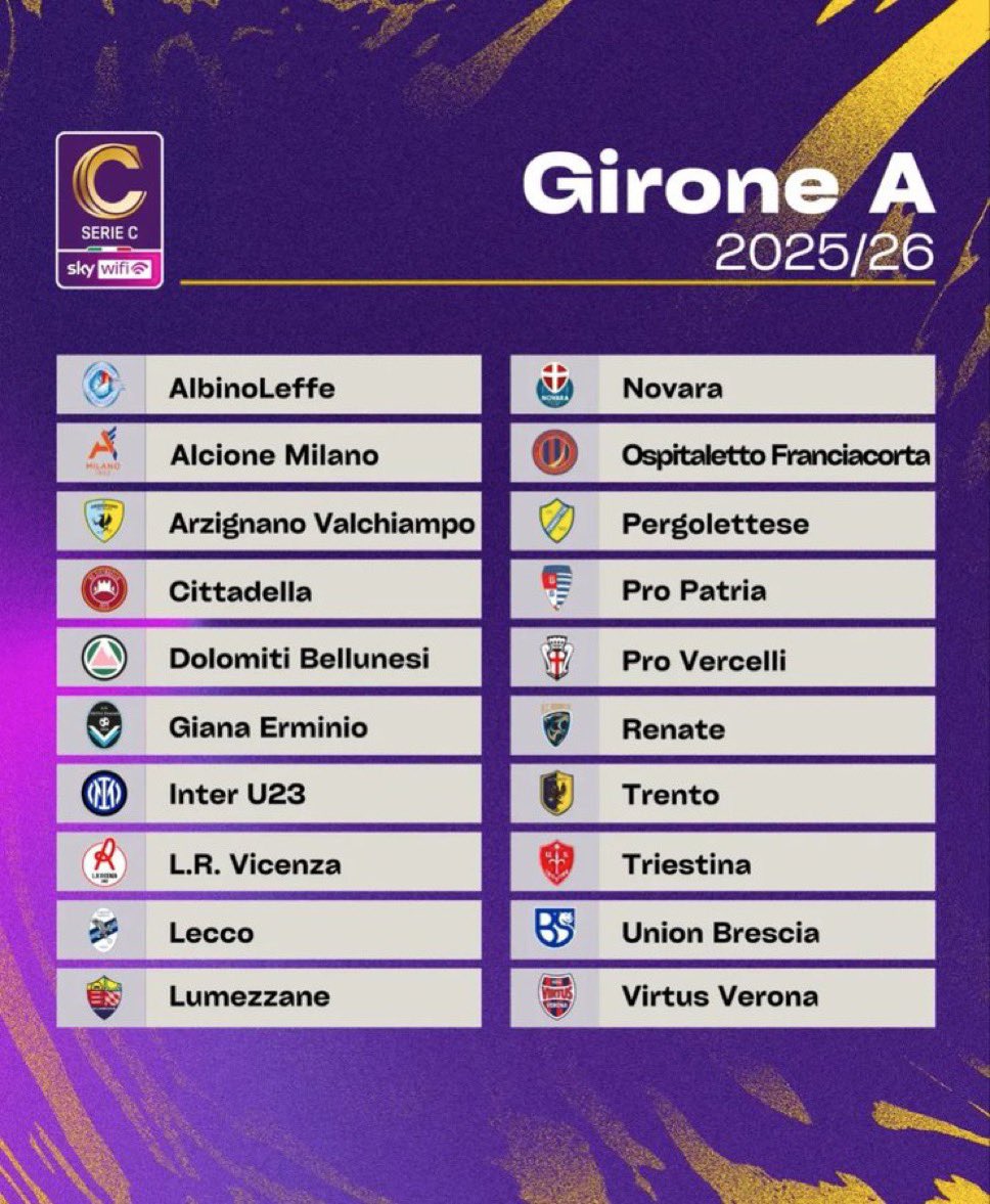 Inter_Xtra's tweet image. ⚫️🔵 #InterU23 has been placed in Serie C Group A. ✅ @seriecofficial