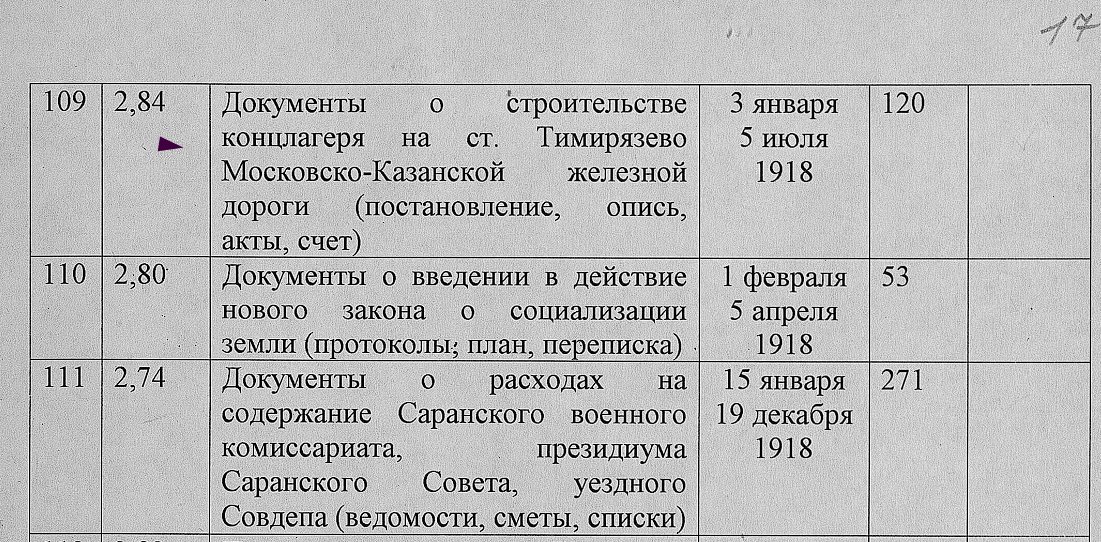 Коммунист хуже фашиста. Всегда.                                 
 Сухая, безпощадная и безпристрастная опись фондов Центрального Государственного Архива Республики Мордовия. Задолго до покушения Фанни Каплан на сифилитика Бланка, большевики уже вовсю строят в России концлагеря.