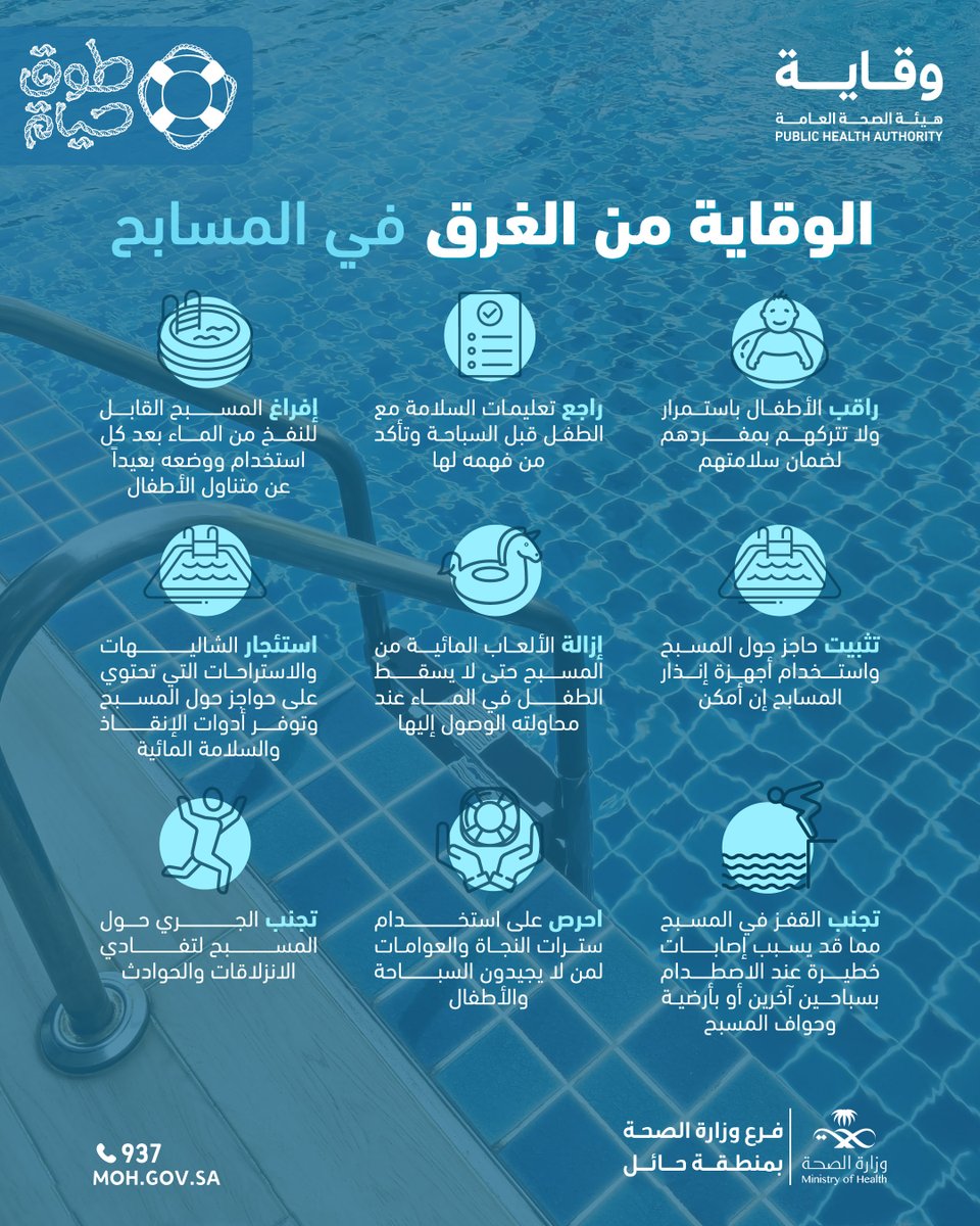 📑 | #توعية

للوقاية من الغرق في المسابح 

#اليوم_العالمي_للوقاية_من_الغرق

#طوق_الحياة
#صحة_حائل