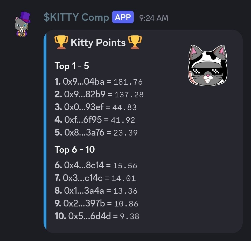 InukCryptoWolf's tweet photo. @KitCoinX @crov
$KITTY BUY COMP!
Ends tomorrow 11pm UTC! 6PM EST!
1000 $CRO in prizes!!!
#crofam #buycomp #crronos https://t.co/aE0iTsUkgF