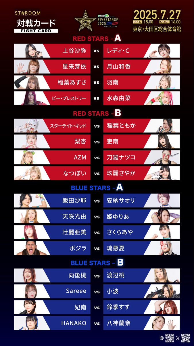 ScottEWrestling's tweet image. STARDOM has announced the order of the card for the 16-match 5STAR GP 2025 Opening Night this Sunday, as Natsupoi will main event against Sayaka Kurara in a Cosmic Angels collision:
- Natsupoi vs. Sayaka Kurara
- Sareee vs. Konami
- Starlight Kid vs. Tomoka Inaba
- AZM vs.…