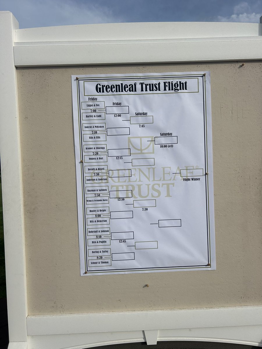 KCC Invitational tweet media