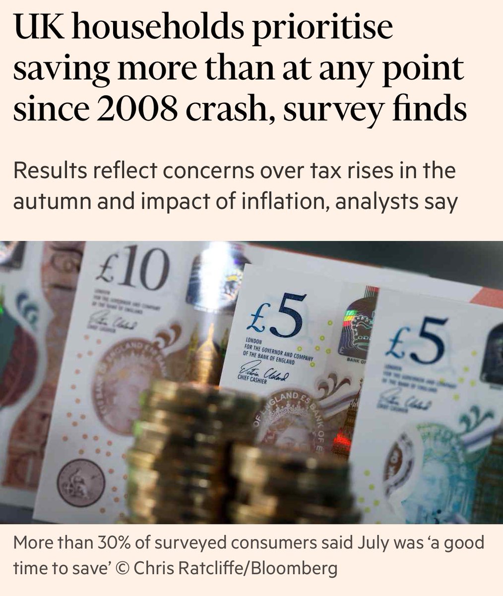 ben_candas's tweet photo. No wonder. When the future feels worse and policy is predictably about tax rises and inflation, households do the only predictable thing back: save more, spend less. https://t.co/TLNoVOjSIp