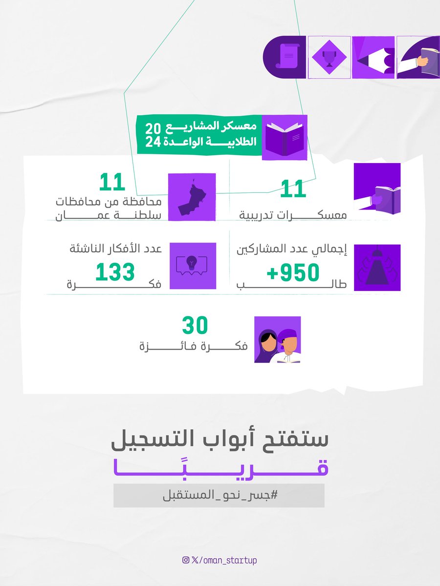 قريباً، #معسكر_المشاريع_الطلابية_الواعدة
مساحة تنمّي الأفكار، تحفّز الطموح، وتمكّن الطلاب من تحويل مشاريعهم الجامعية إلى شركات ناشئة تقنية واعدة.

رحلة تبدأ من الجامعة وتُمهّد الطريق لقادة الابتكار في الغد.

#جسر_نحو_المستقبل