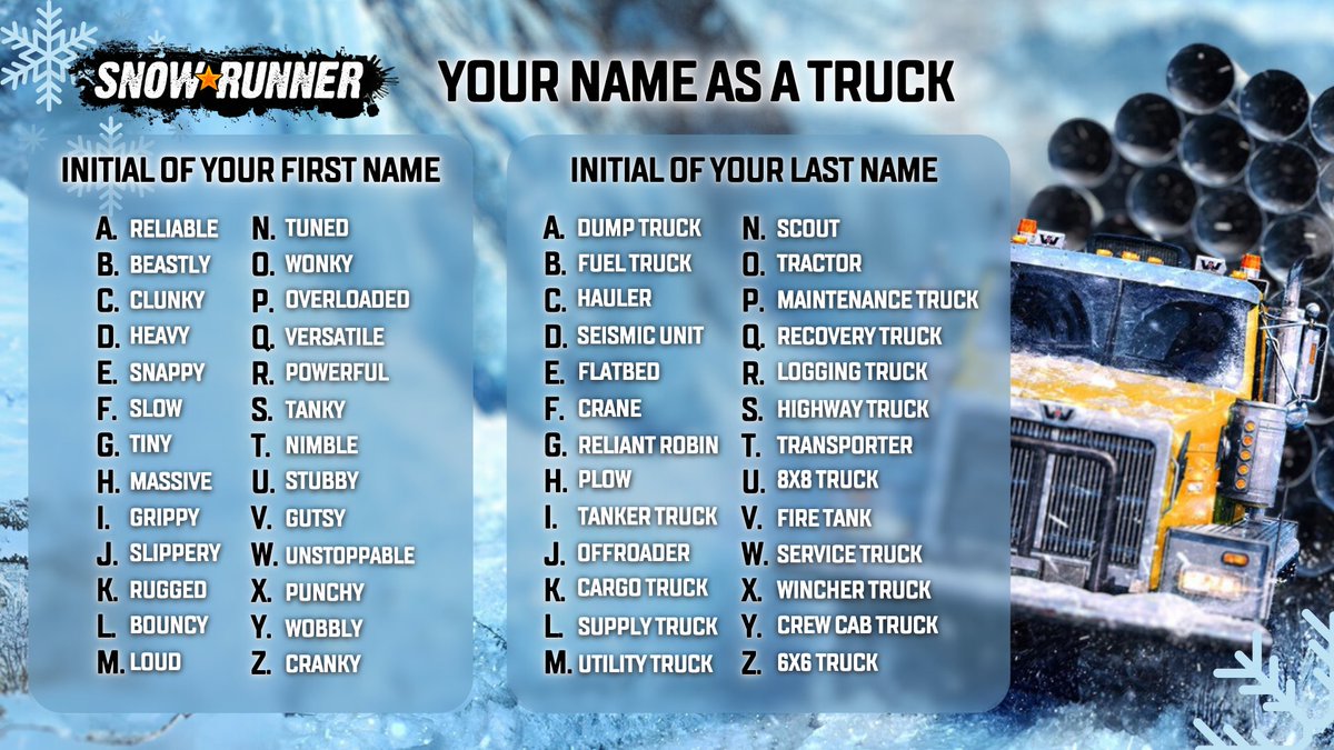 Focus_entmt's tweet image. Focus Entertainment isโฆ Slow Flatbed! ๐
And you, what's your #SnowRunner truck name?
Drop it below! ๐ฅ