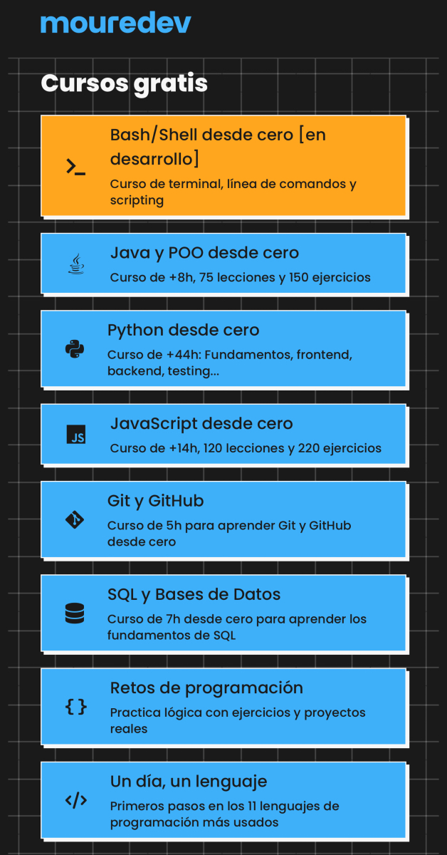 MoureDev's tweet image. Tienes todos mis cursos de programación completos y gratis en un mismo lugar.
moure.dev/cursos