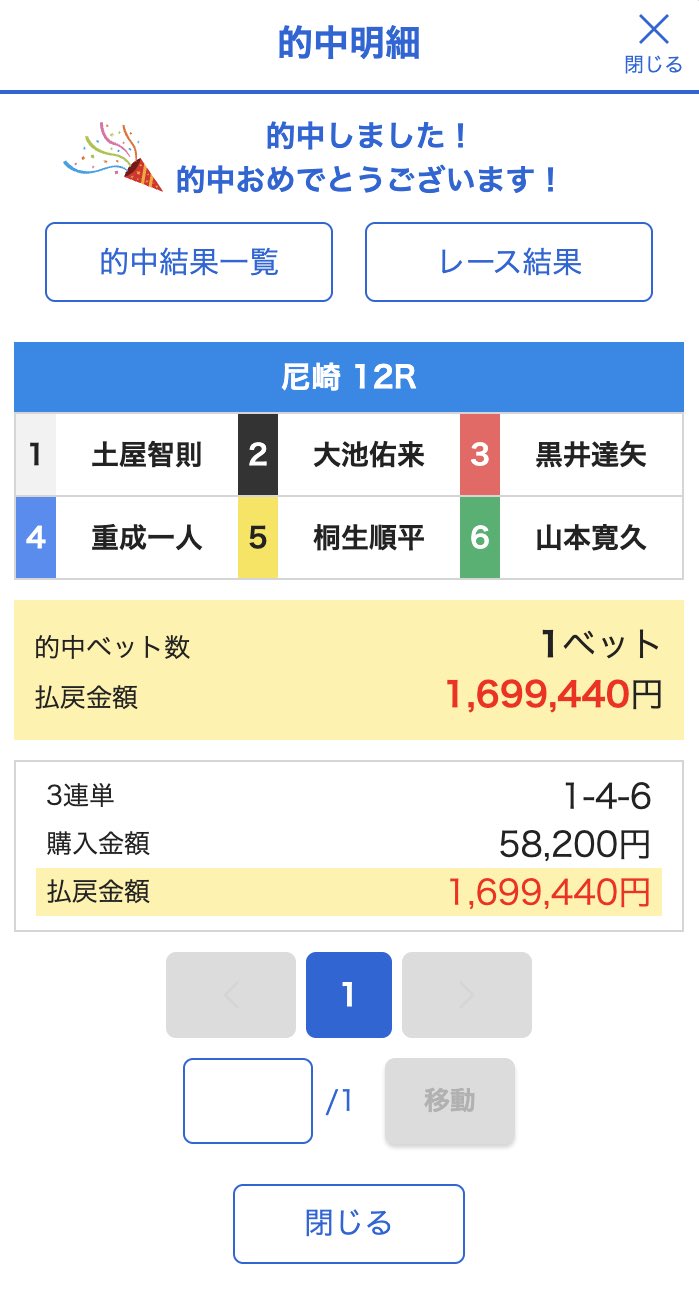 競艇　テレボート当選品　A賞 テレボート - Search / X