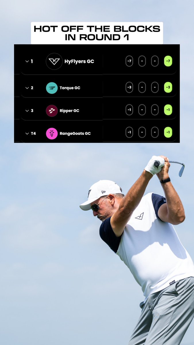 Quick start for the guys here in Round 1 at JCB!

#HyFlyersGC #LIVGolfUK