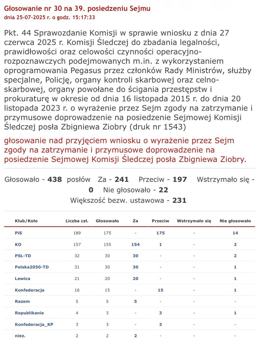 PL_2050's tweet image. Posłowie Polski 2050 ZA przymusowym doprowadzeniem Ziobry przed komisję śledczą! ✅