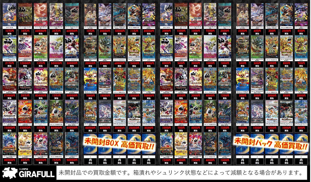 コメデュアル　トレカ　カード　見取り図　マユリカ　レア コメデュアルトレカカード見取り図マユリカレア