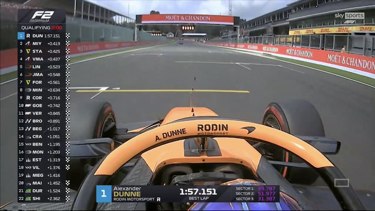 EoinLH15's tweet image. That’s an absolutely astonishing lap from Alex Dunne. His grip on pole position didn’t look under threat for a second at the iconic Spa circuit
Massive moment for the Irishman 🔥 #F2 #BelgianGP