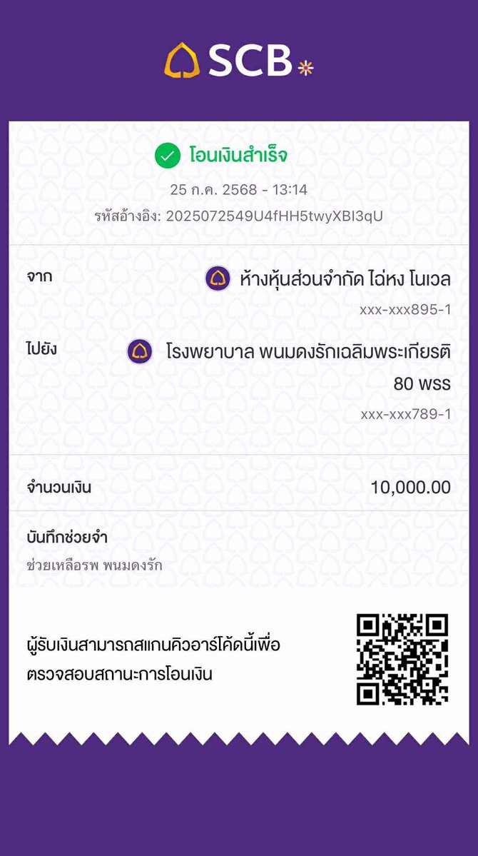 caihongnovels's tweet image. สำนักพิมพ์ไฉ่หง โนเวล ขอเป็นตัวแทนนักอ่านทุกท่าน
ร่วมส่งต่อกำลังใจผ่านการบริจาคเพื่อสนับสนุนการทำงานของบุคลากรทางการแพทย์ โรงพยาบาลน่าน และโรงพยาบาลพนมดงรัก
ขอให้ทุกคนมีสุขภาพแข็งแรง ปลอดภัย
และผ่านพ้นช่วงเวลานี้ไปด้วยกันนะคะ 🙏🏻