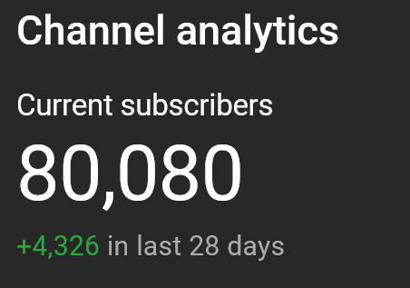 Boom... 

thanks guys
