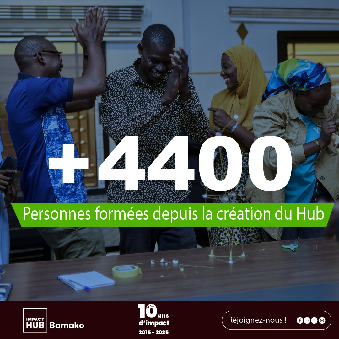 Cap sur un chiffre fort de nos 10 ans : +4 400 personnes formées à travers des sessions de formation, de coaching, et nos programmes d’incubation &amp; d’accélération.

#10ansImpactHub #ImpactHubBamako