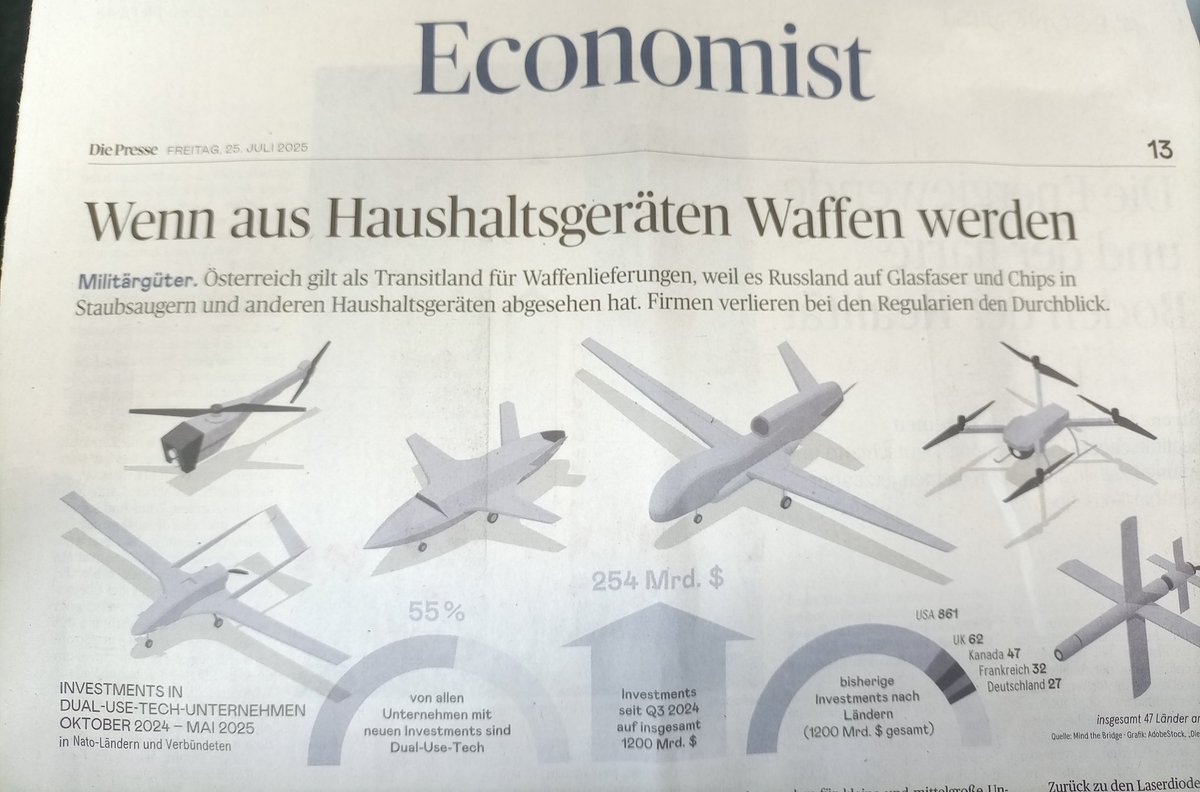 Malek65At's tweet image. "Österreich ist Transitland für (russische) Waffenlieferungen" (aus der heutigen Wiener "Presse")