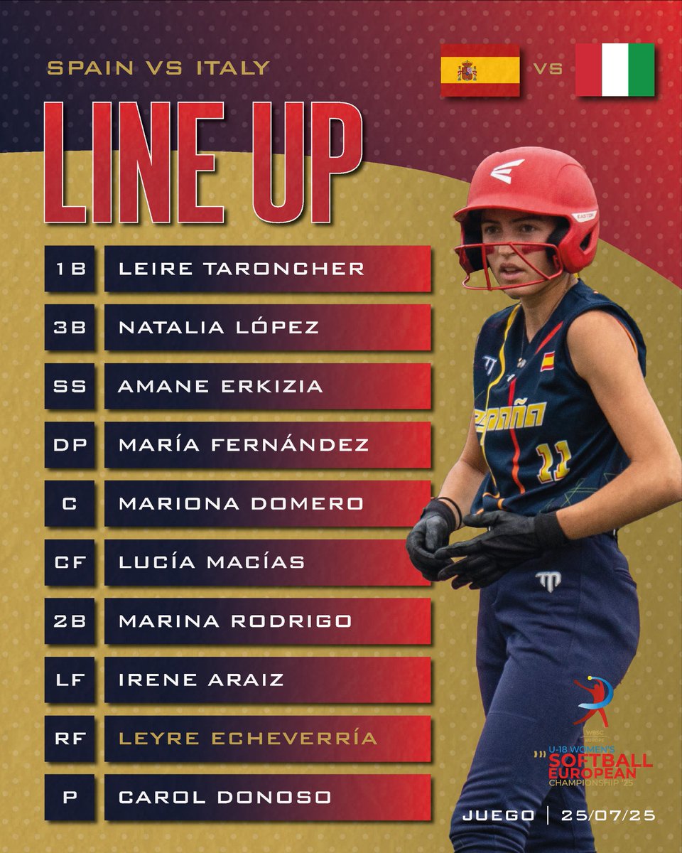 RFEBS's tweet image. LINE UP 📝🔥
Penúltimo partido de España en el Campeonato de Europa Sub-18 de sófbol, enfrentándonos hoy a Italia para tratar de conseguir la mejor plaza posible en la clasificación final 💪🏼⚔️
A las 16h cantamos play-ball con la siguiente alineación en la UPNA 🔜
¡Vamos! 🇪🇸