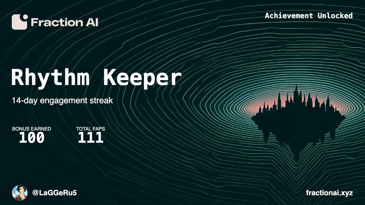 LaGGeRu5's tweet image. You miss a day, you miss the FAPs.
Not me tho. 14 for 14.
Kept the rhythm. Kept the rewards.
@FractionAI_xyz 
#FAPS #FractionAI