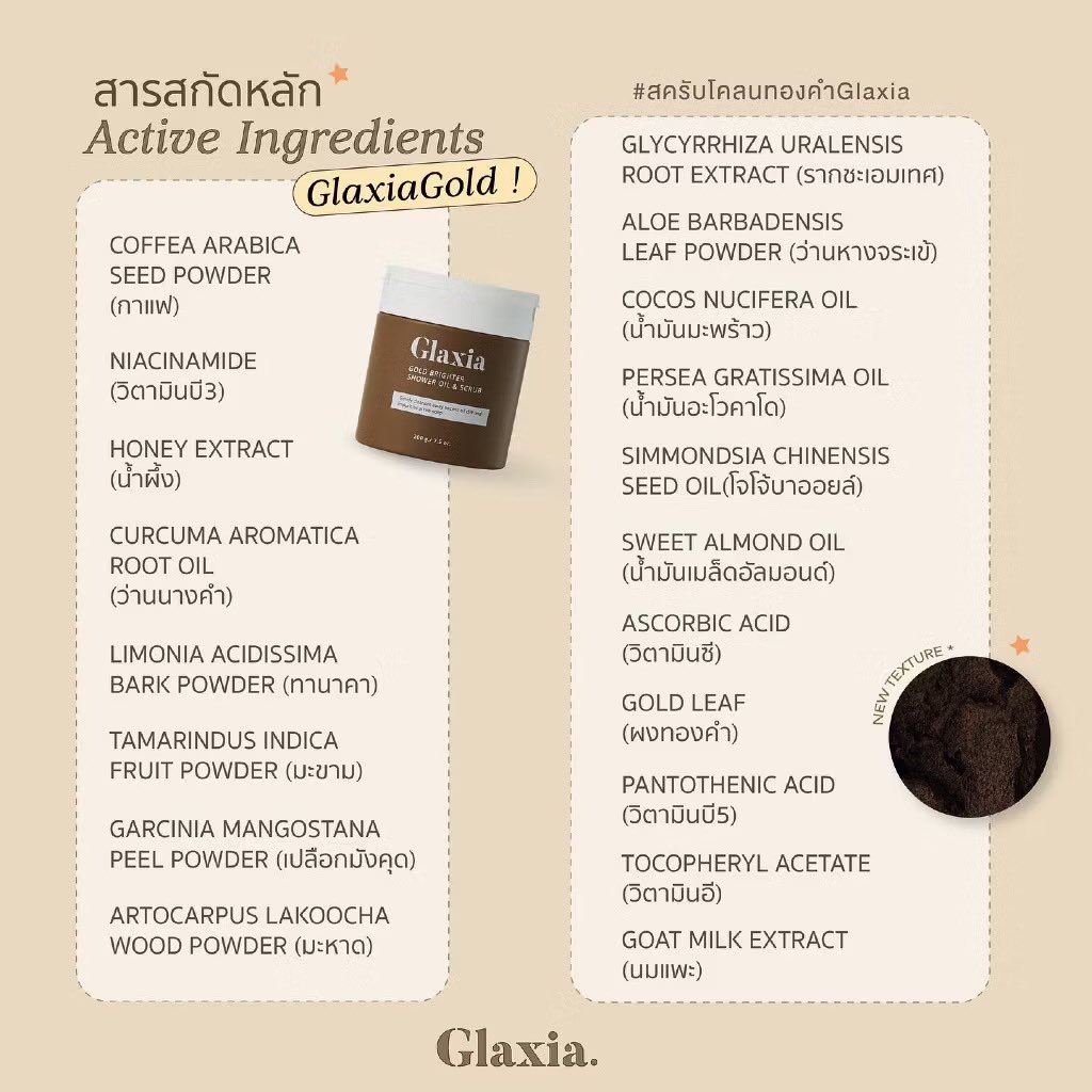 ttiiddtid's tweet photo. ส่งต่อ สครับ Glaxia 🤎
Price: 111฿ ✨
((เหลือประมาณ 90%))
สนใจขอดูเพิ่มเติม dm มาได้เลยน้า🙇🏻♀️
#ส่งต่อglaxia #Glaxia #glaxia
#ส่งต่อคสอมือ2 #ส่งต่อสกินแคร์ #ส่งต่อเครื่องสําอาง #ส่งต่อคสอ #ส่งต่อเสื้อผ้า https://t.co/l3YNYWvCUO