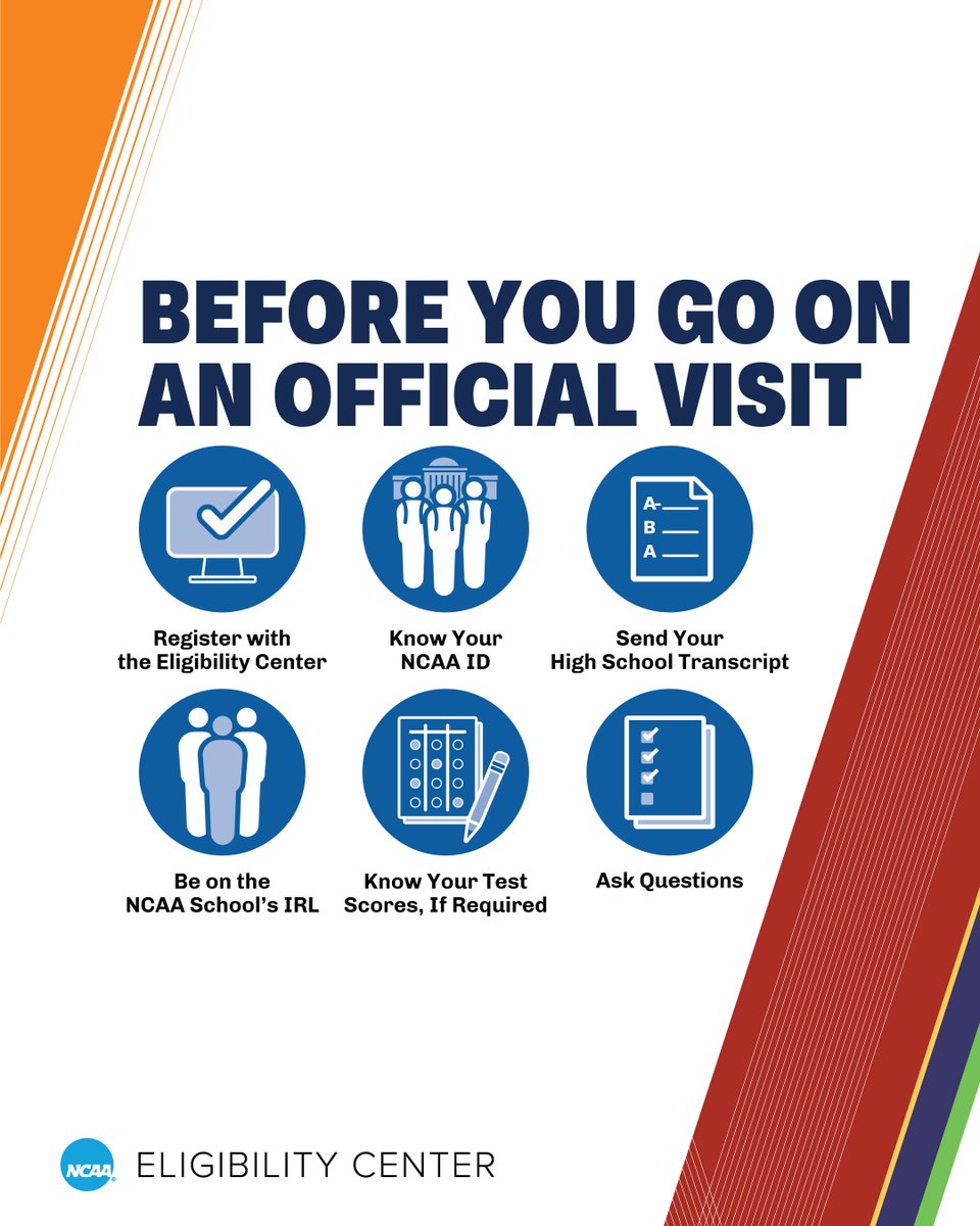 Before you go on an <a href="/NCAA/">NCAA</a> official visit:
✅ Register with the <a href="/ncaaec/">NCAA Eligibility Center</a>. 
✅ Know your NCAA ID. 
✅ Send your high school transcript. 
✅ Be on the NCAA school's IRL. 
✅ Know your test scores, if required. 
✅ Ask questions!

🔗 on.ncaa.com/ec