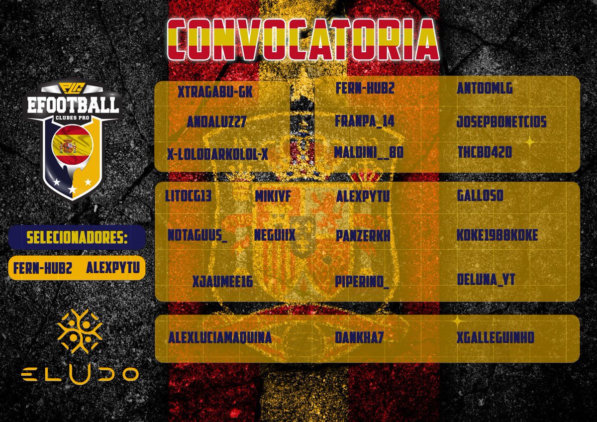 Trabajo y sacrificio de nuestros jugadores, donde la final se jugó en un horario no habitual para nosotros 

Enhorabuena chicos, lucir esa estrella con orgullo