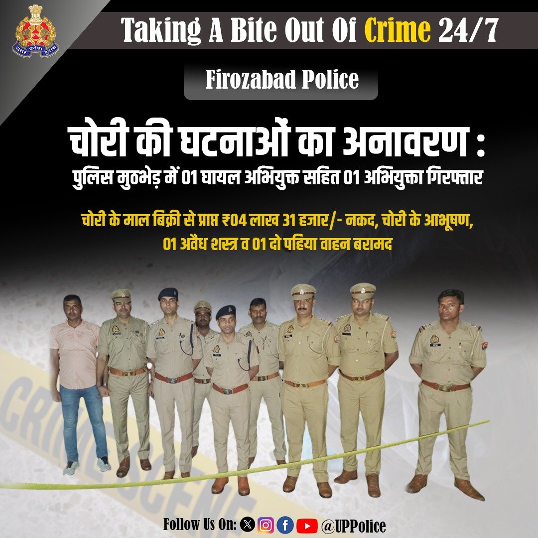 UP POLICE (@uppolice) on Twitter photo Zero Tolerance Against Crime -
चोरी की घटनाओं का अनावरण करते हुए <a href="/firozabadpolice/">Firozabad Police</a> द्वारा पुलिस मुठभेड़ में 01 घायल अभियुक्त सहित 01 अभियुक्ता को गिरफ्तार कर उनके कब्जे से चोरी के माल की बिक्री से प्राप्त ₹04 लाख 31 हजार/- नकद, चोरी के आभूषण, 01 अवैध शस्त्र व 01 दो पहिया Zero Tolerance Against Crime -
चोरी की घटनाओं का अनावरण करते हुए <a href="/firozabadpolice/">Firozabad Police</a> द्वारा पुलिस मुठभेड़ में 01 घायल अभियुक्त सहित 01 अभियुक्ता को गिरफ्तार कर उनके कब्जे से चोरी के माल की बिक्री से प्राप्त ₹04 लाख 31 हजार/- नकद, चोरी के आभूषण, 01 अवैध शस्त्र व 01 दो पहिया