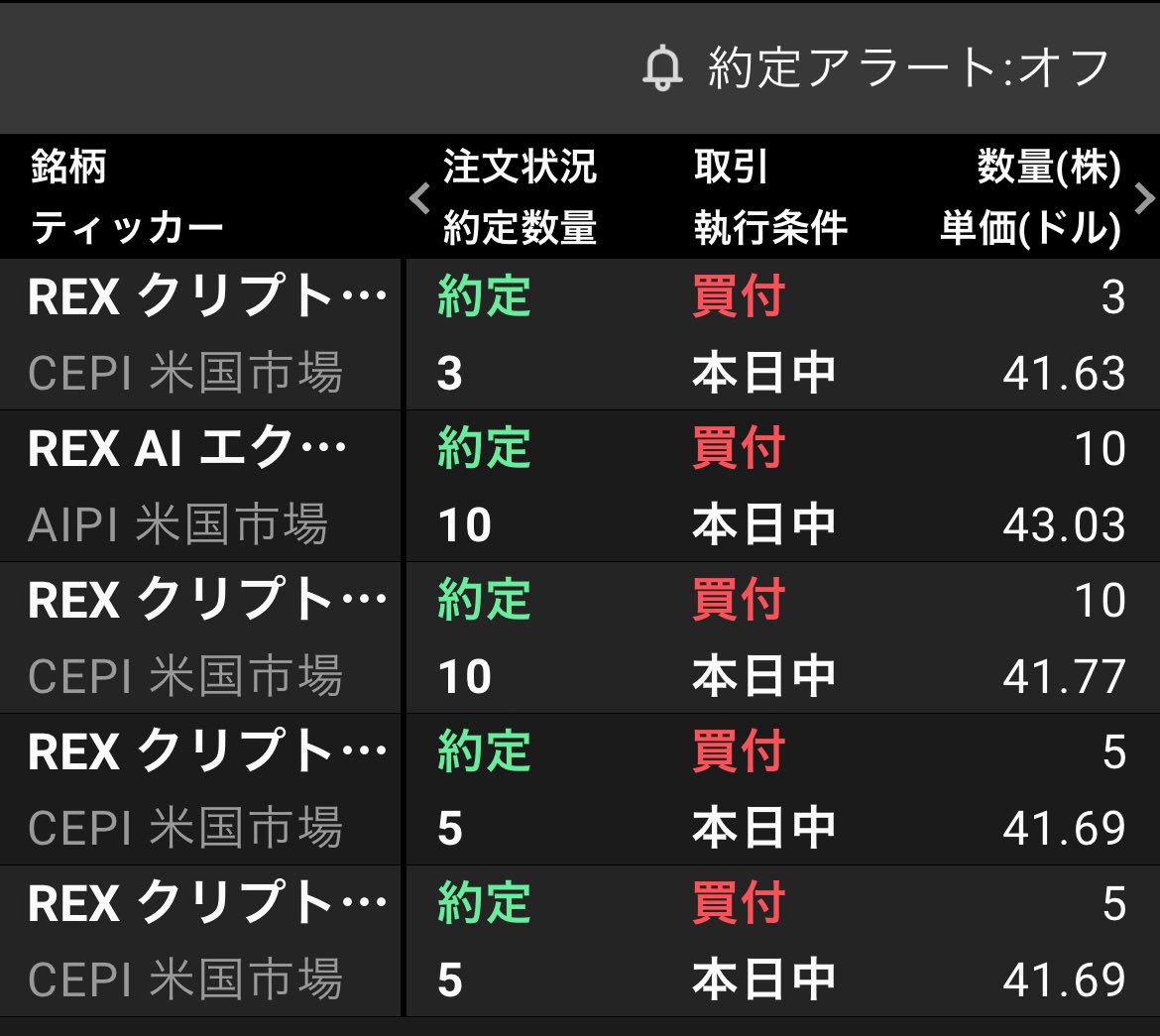 wata_rand's tweet image. Yo😎
$CEPI $AIPI
#rexshares