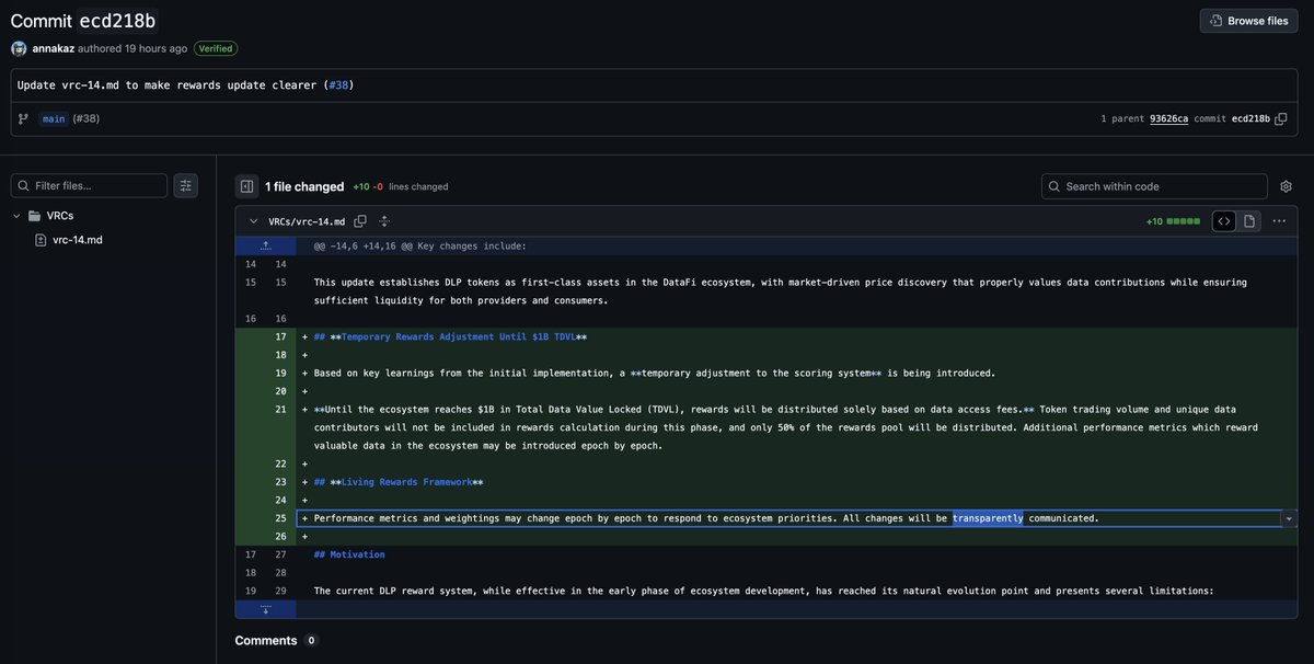 Without time‑weighting, a last‑block flood could drain the entire reward pool.

<a href="/vana/">vana</a> changed the VRC again:
⚫︎DLP reward pool is now cut in half
⚫︎Contributor &amp; trading volume metrics removed
⚫︎Still takes a 20% tax on all data sales

Devs: you could build for months, pay