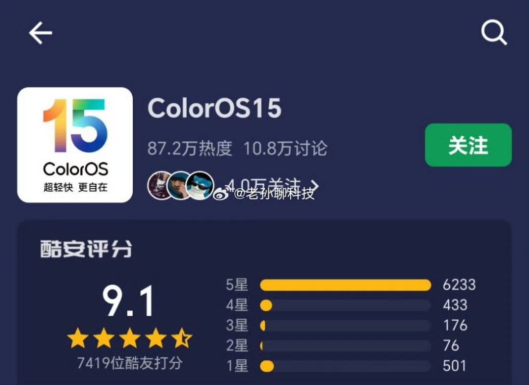 ravi3dfx's tweet photo. ColorOS, MagicOS, Hyper OS & OrginOS (China) Ratings. 👀
What's your opinion 🧐
#ColorOS16 #MagicOS9 #HyperOS2 #OrginOS5 https://t.co/2GnonQF69F