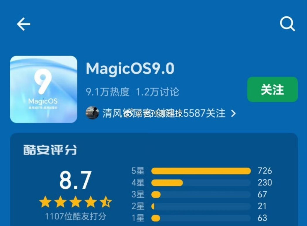 ravi3dfx's tweet photo. ColorOS, MagicOS, Hyper OS & OrginOS (China) Ratings. 👀
What's your opinion 🧐
#ColorOS16 #MagicOS9 #HyperOS2 #OrginOS5 https://t.co/2GnonQF69F
