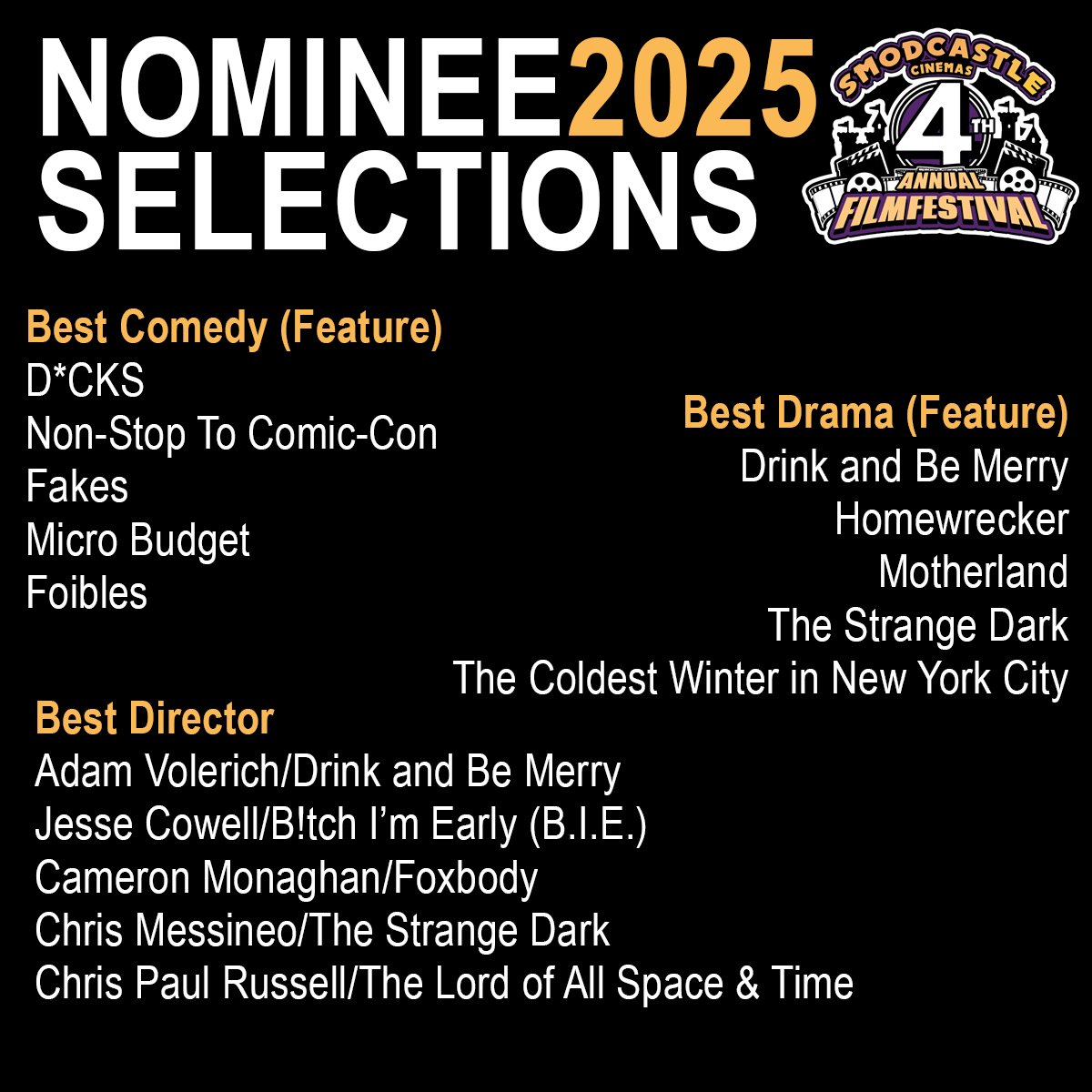 SmodCinemas's tweet photo. Congratulations to our nominees for our 4th Annual Smodcastle Film Festival!

Get your tickets today at https://t.co/pahmpVbzqx 

(Post 2/2) https://t.co/QjtMEIj5Nf