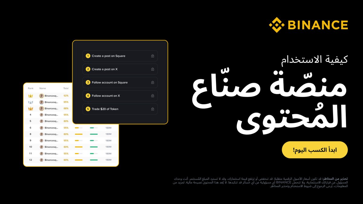 هل أنت صانع محتوى؟ فرصتك لتحقيق دخل على Binance Square تبدأ الآن! ✨

 أنشئ محتوى إبداعي عالي الجودة
 ارتقِ في لوحات الصدارة
 احصل على مكافآت مقابل مساهماتك! 💰
ابدأ المهام الآن وكن من بين أفضل 100 منشئ محتوى! 👈 binance.com/ar/square/crea…