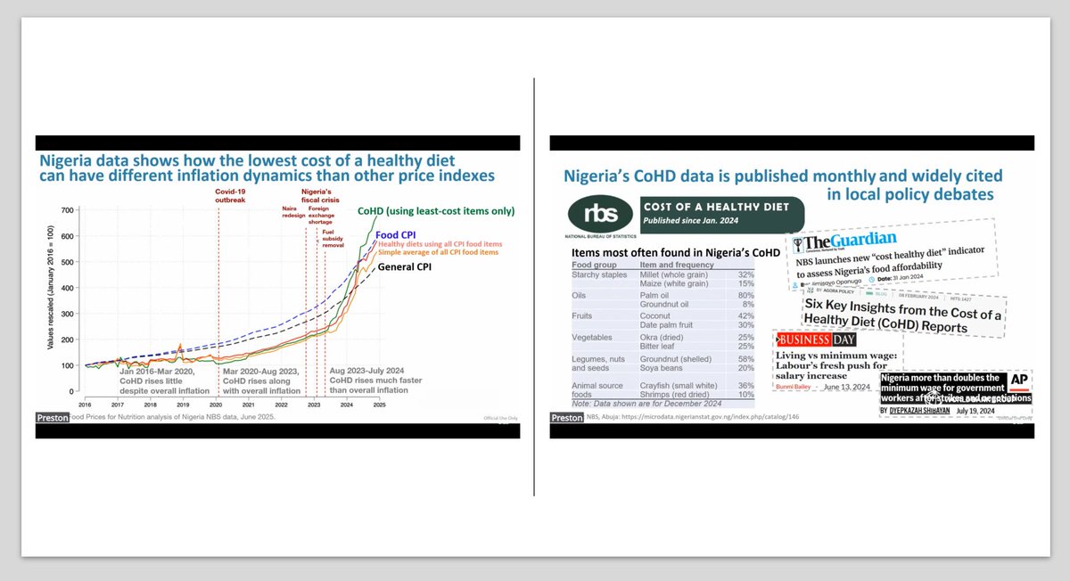 DaveEvansPhD's tweet image. Will Masters (@WAMasters) of Tufts University shows how a well-crafted indicator (in this case, the lowest cost of a healthy diet) can actively inform civil society discussion.
For more, read his paper sciencedirect.com/science/articl… #ABCDE2025