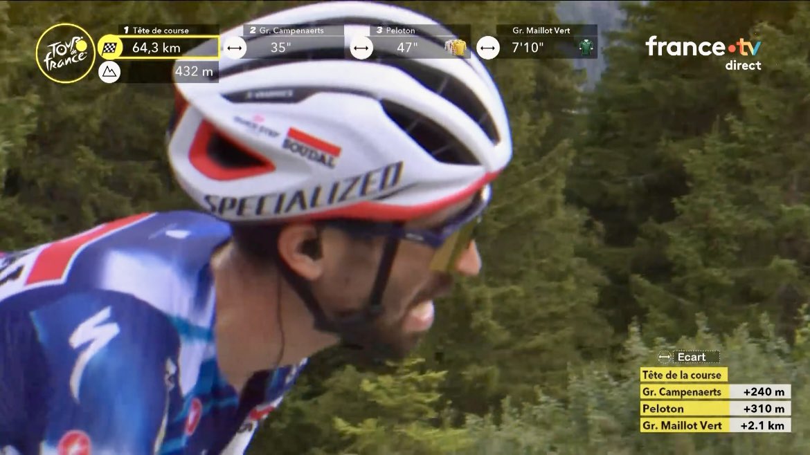 Valentin paraît geindre. 

#TDF2025 #LesRP
#AntenneVieux