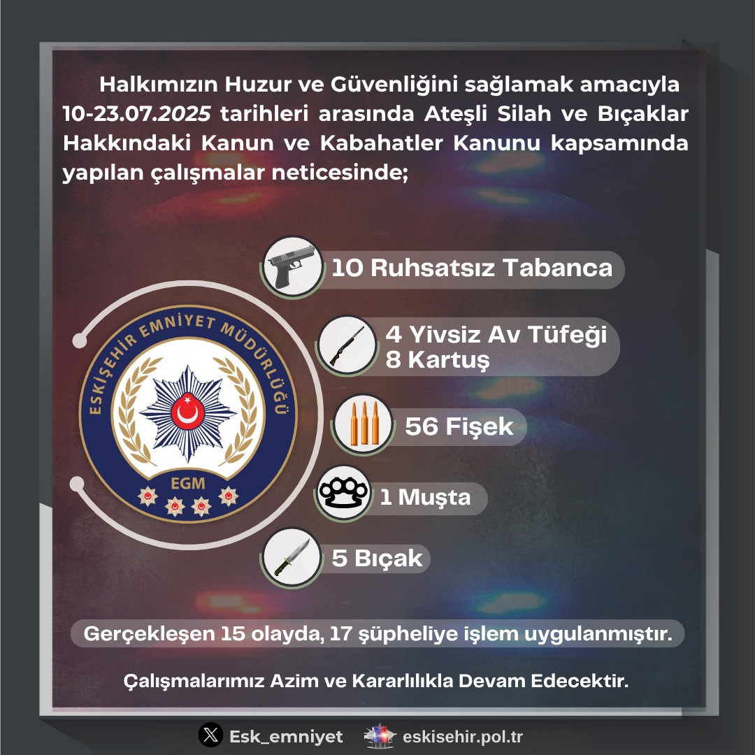 #GüvenliŞehirEskişehir
<a href="/asayisdairebsk/">Asayiş Daire Başkanlığı</a> 
#Eskişehir