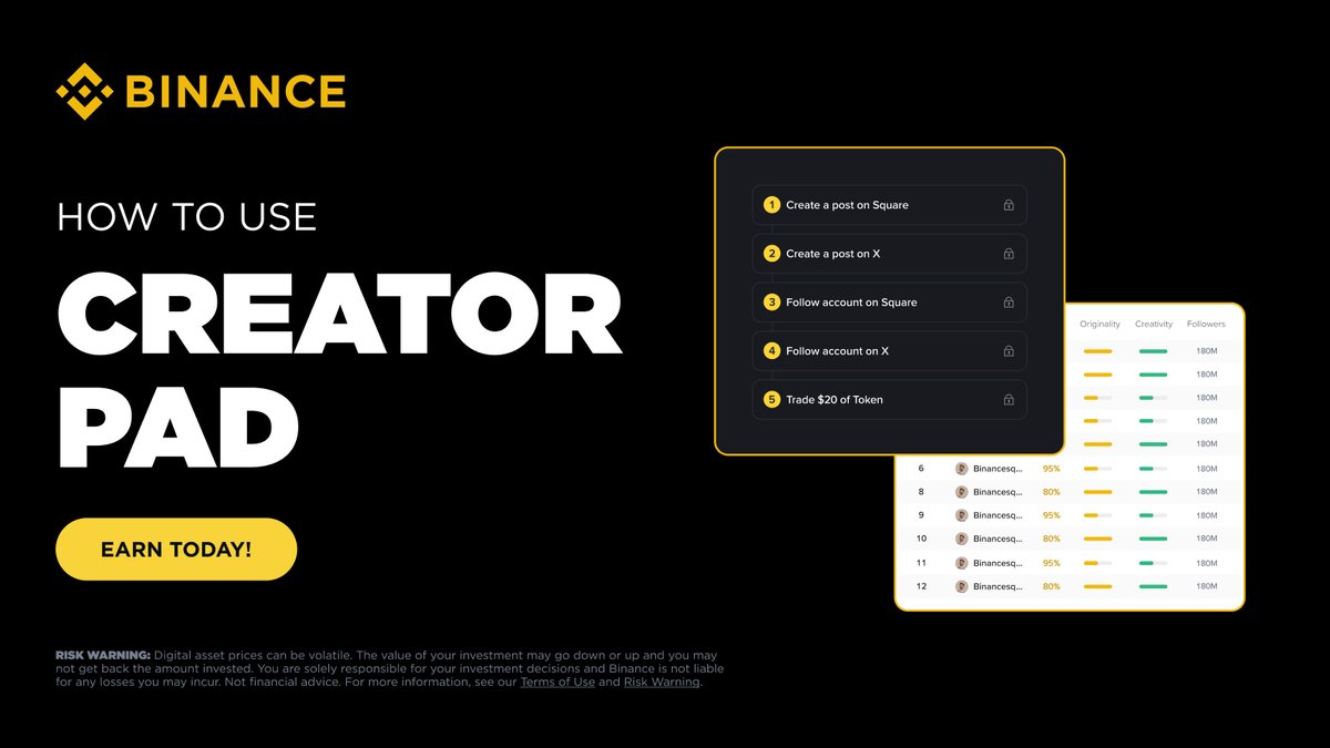 BinancePk's tweet image. Introducing CreatorPad — your new way to earn on Binance Square! 🚀

Complete tasks like:
Posting about crypto projects
Using hashtags or coin tags
Following official accounts
Making trades on Binance

Climb the Creator &amp;amp; Project Leaderboards by posting high-quality, relevant…