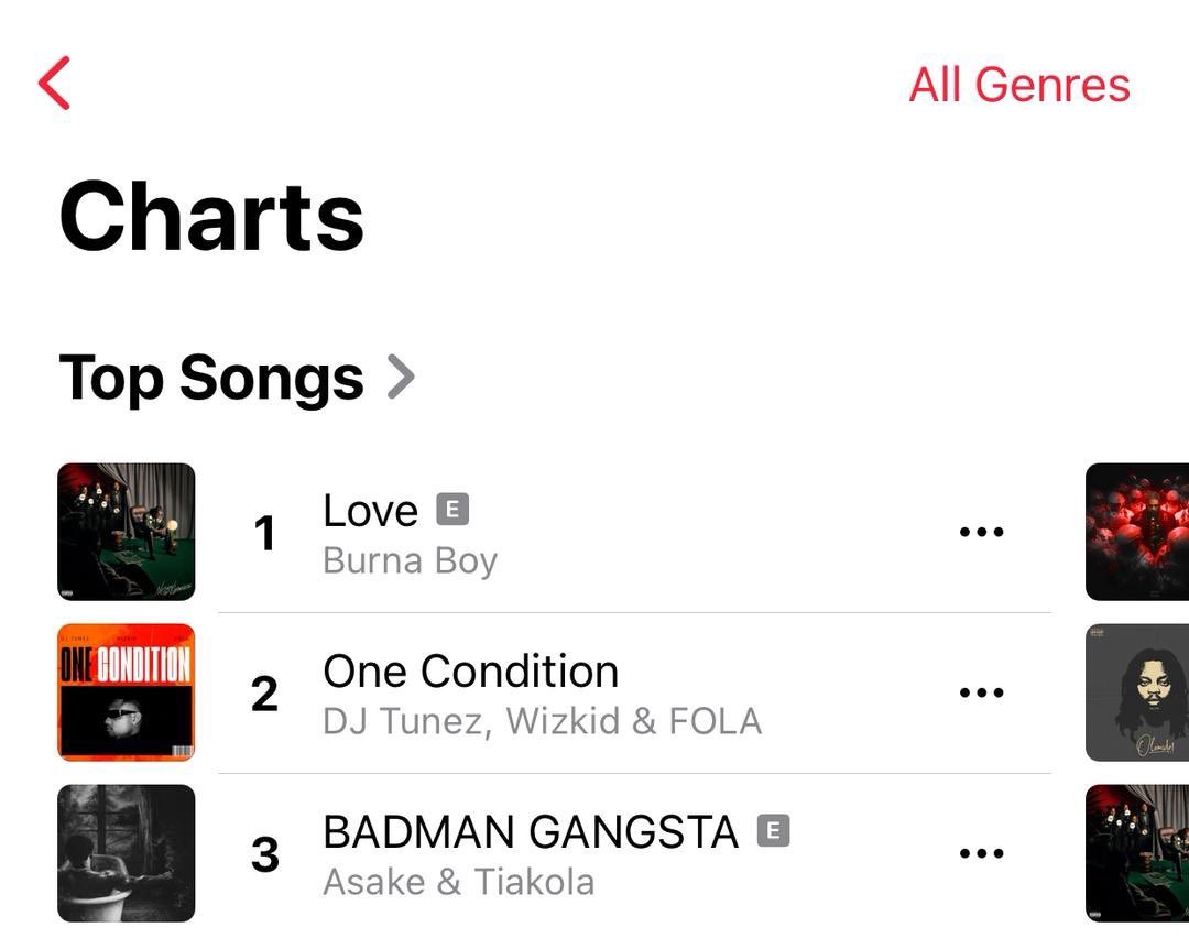 soundstatsng's tweet image. 🚨 DJ Tunez, Wizkid & Fola’s “One Condition” has climbed to #2 on the Apple Music Nigeria chart — now sitting pretty in the Top 3! 🇳🇬🔥