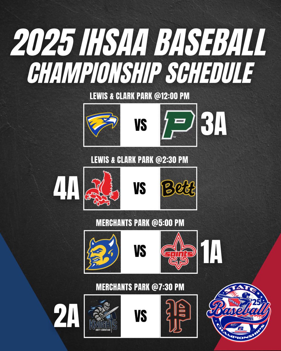 IHSAA's tweet image. Finals Friday is here at the 2025 IHSAA State Baseball Championships presented by @IowaFarmBureau! Free streaming via @Watch_IHSSN if you can’t make it to Sioux City and Carroll.
⚾️ iahsaa.org/baseball/state…
🎟️ iahsaa.org/tickets/
🎥 ihssn.com