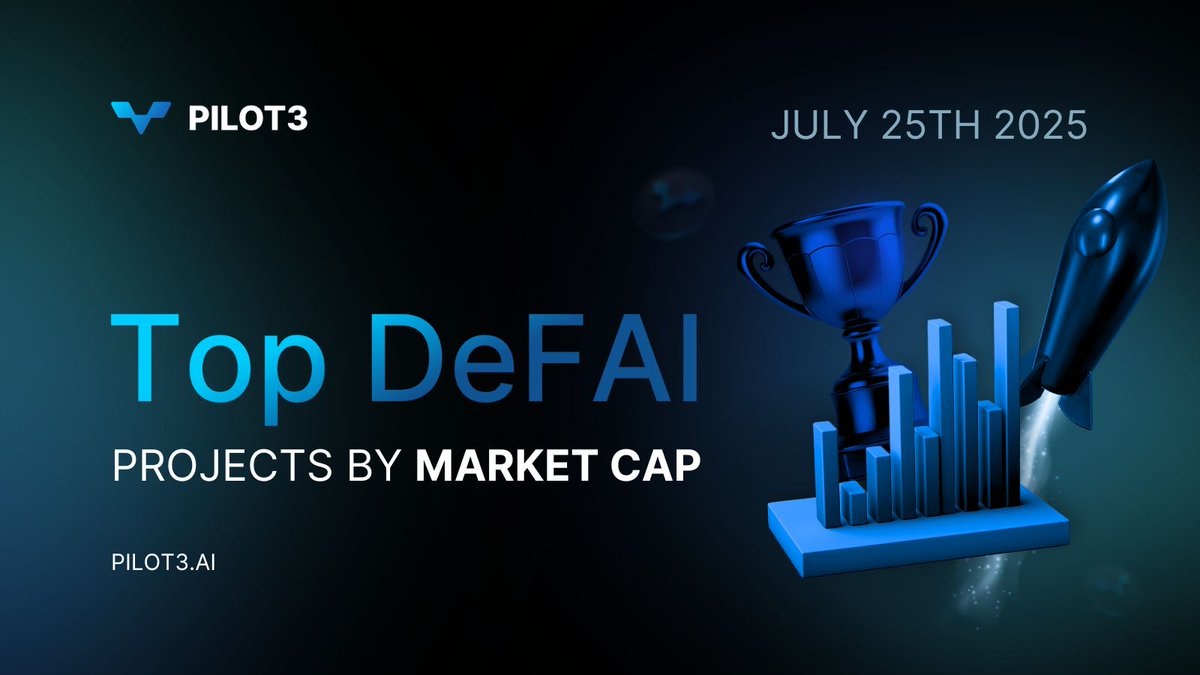 pilot3ai's tweet image. DeFAI Market Update – July 25, 2025
Stay ahead with the latest movers and shakers from @coingecko and keep an eye on the hottest trends in the DeFAI space!

📊 Market Overview
• Market Cap: $1,630,238,279 (+2.5%)
• 24h Trading Volume: $819,029,552

🔥 Trending Now
•…