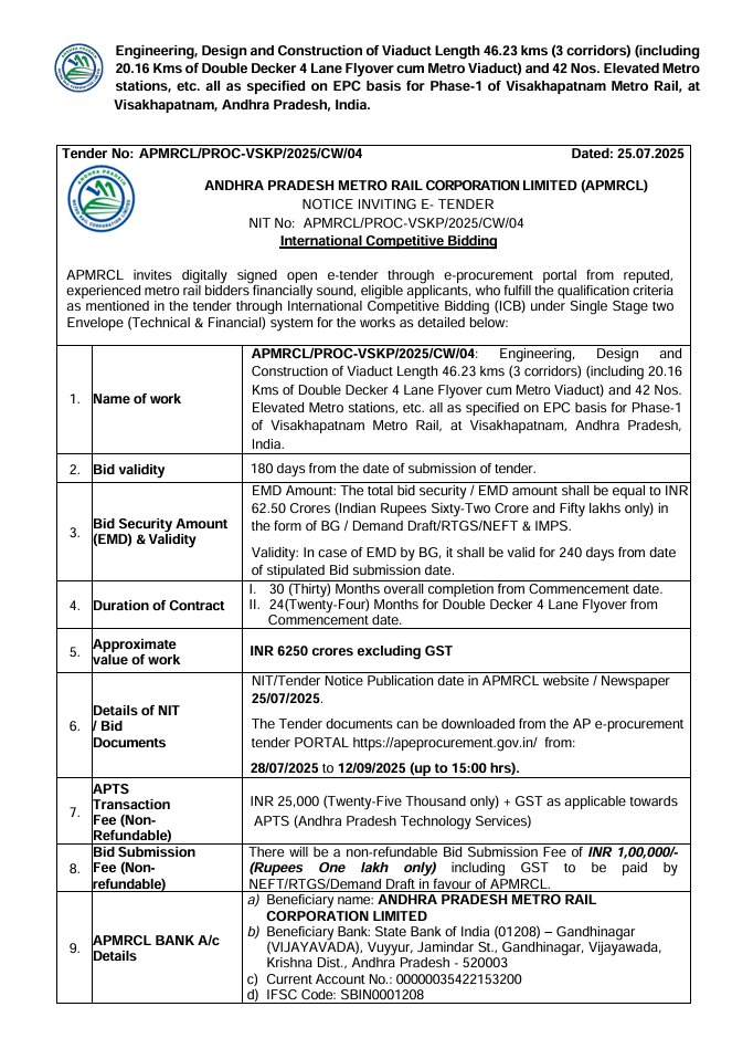sudeer1972's tweet photo. Hi Sir @AndhraPradeshCM @ncbn glad to hear that #AndhraPradesh Metro Rail Corp Ltd (#APMRCL) Floated Tenders for #VizagMetroRail.👍
46.23 kms - 3 Corridors.
42 Elevated Metro stations.
20.16 kms Double Decker 4 Lane Flyovers cum Metro Rail on Corridor 1 from Kommadi-Steel Plant. https://t.co/Or5b3yiPVK