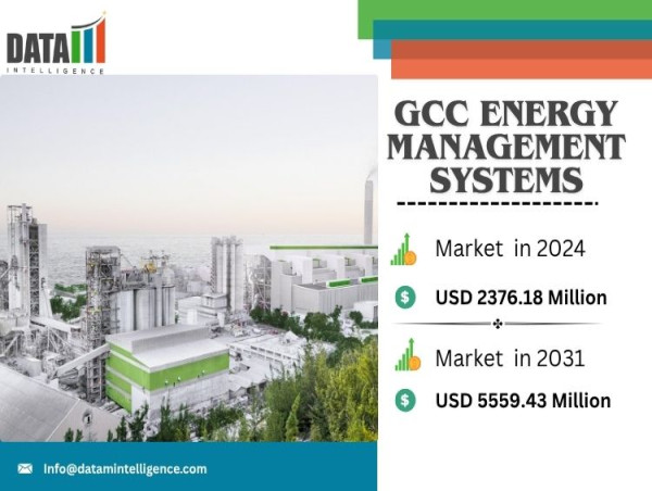CodeWithLexi's tweet image. The GCC Energy Management Systems market is booming, expected to surpass $5.5B by 2031, driven by smart infrastructure, innovation, and major sustainability initiatives! kalkinemedia.com/news/world-new…