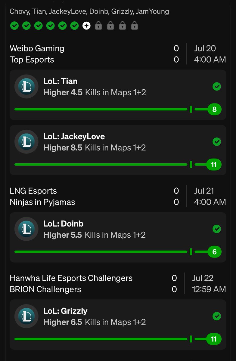 bearpropsdfs's tweet image. Onto to the 7th leg of our main streak 🔥
Also on the 5th leg of another
If you’re a degen that love underdog streaks then come join VIP 💎
We have entire channel dedicated to it- daily props👇
dubclub.win/FullSlateProps