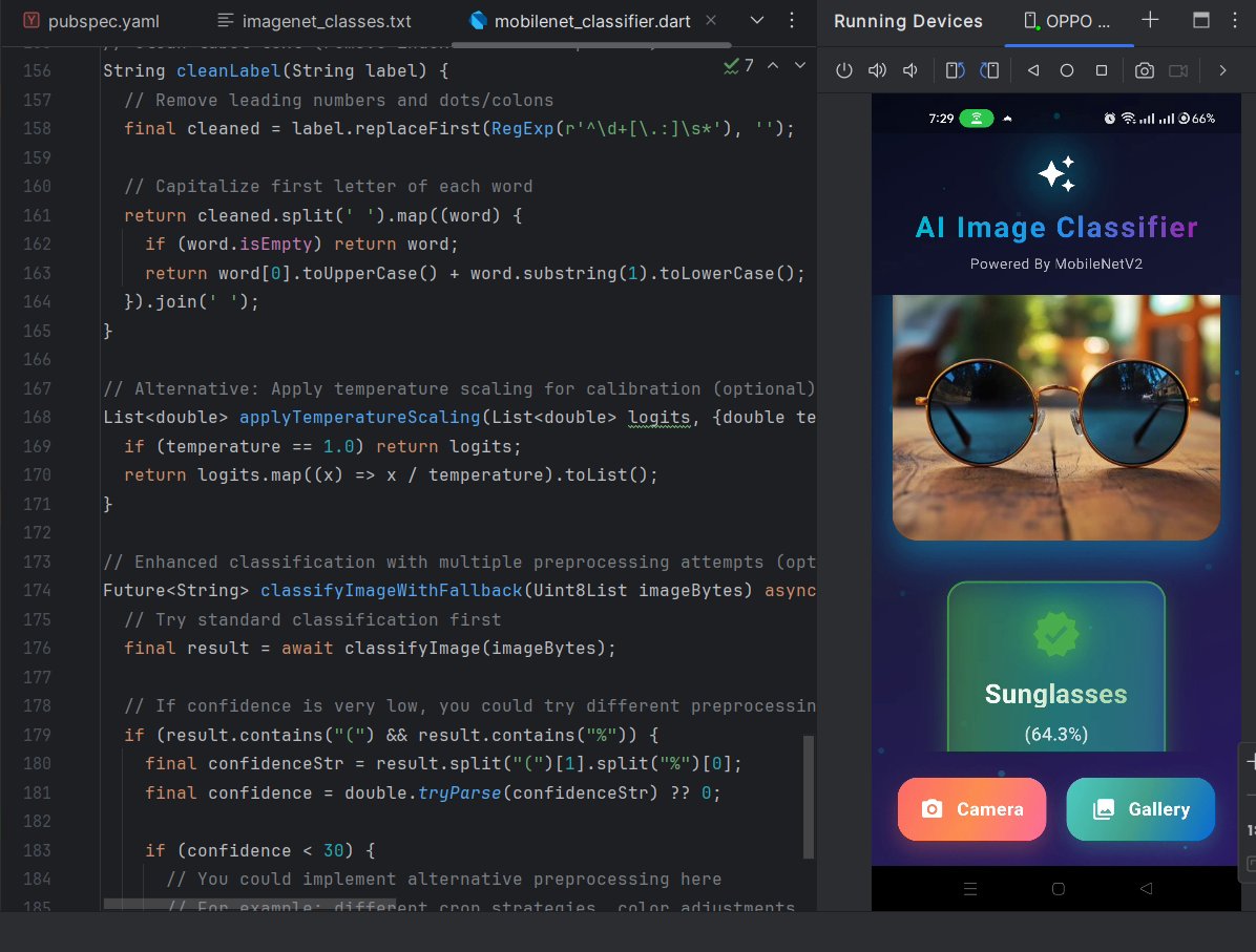 KishanP07684084's tweet photo. #LSPPDay55
Integrated mobilenetv2 Model directly on mobile. Used ImageNet norm, center crop, softmax, Top-K predictions, and Confidence check & fallback. This is huge for on-device #AI! 🤯
#ONNX #Flutter #MobileML #App
@lftechnology
#60DaysOfLearning2025 #LearningWithLeapfrog https://t.co/5EIrXoAcu7