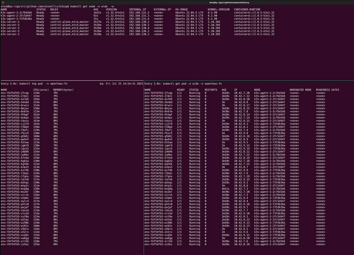 alexellisuk's tweet image. 1/3 I patched the Cluster Autoscaler to work with Slicer (manages Firecracker VMs) and K3s.

My functions node pool for @openfaas scales to zero and up whenever needed.

(Hardware below)