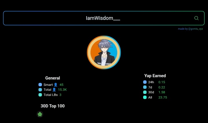 KellenXbt's tweet image. Account Suspended 2 weeks ago
But I'm still earning yaps 🥲👀
Yap @cysic_xyz , yap @SonicLabs
