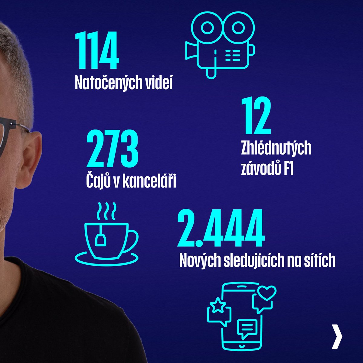 ondrejkrutilek's tweet image. V Evropském parlamentu jsem už rok a leccos jsem už stihl. Podívejte se na můj první výroční recap! 😁