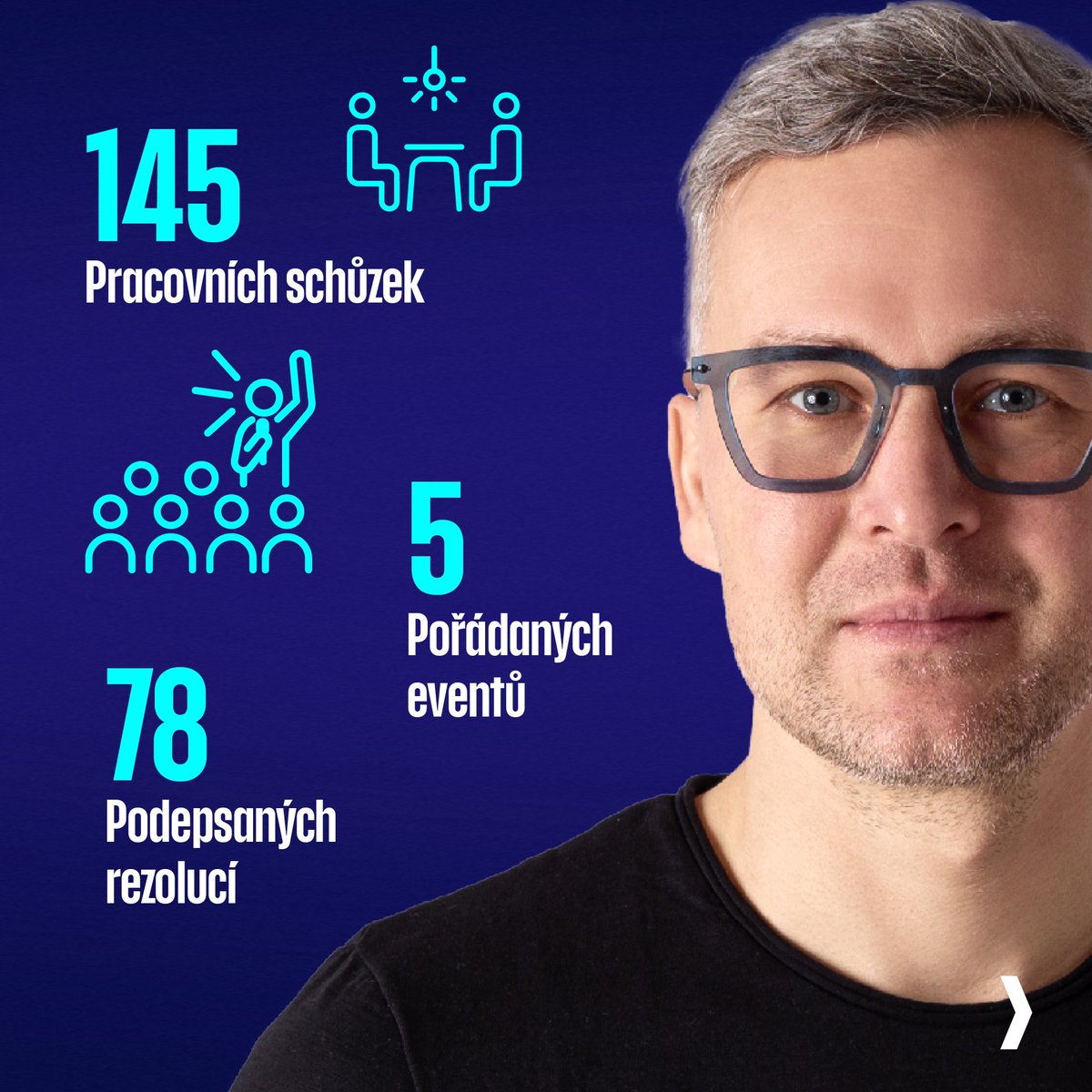 ondrejkrutilek's tweet image. V Evropském parlamentu jsem už rok a leccos jsem už stihl. Podívejte se na můj první výroční recap! 😁