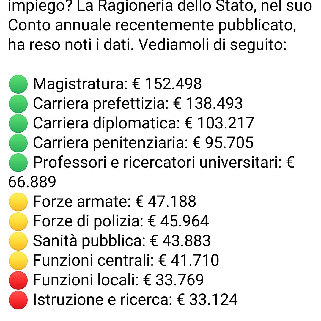 giannir93902499's tweet image. Retribuzioni medie per il 2023 della Pa. Notiamo come i comparti in diritto pubblico siamo si primi posti, ultimi quelli con CCNL e privatizzazione del contratto di lavoro.