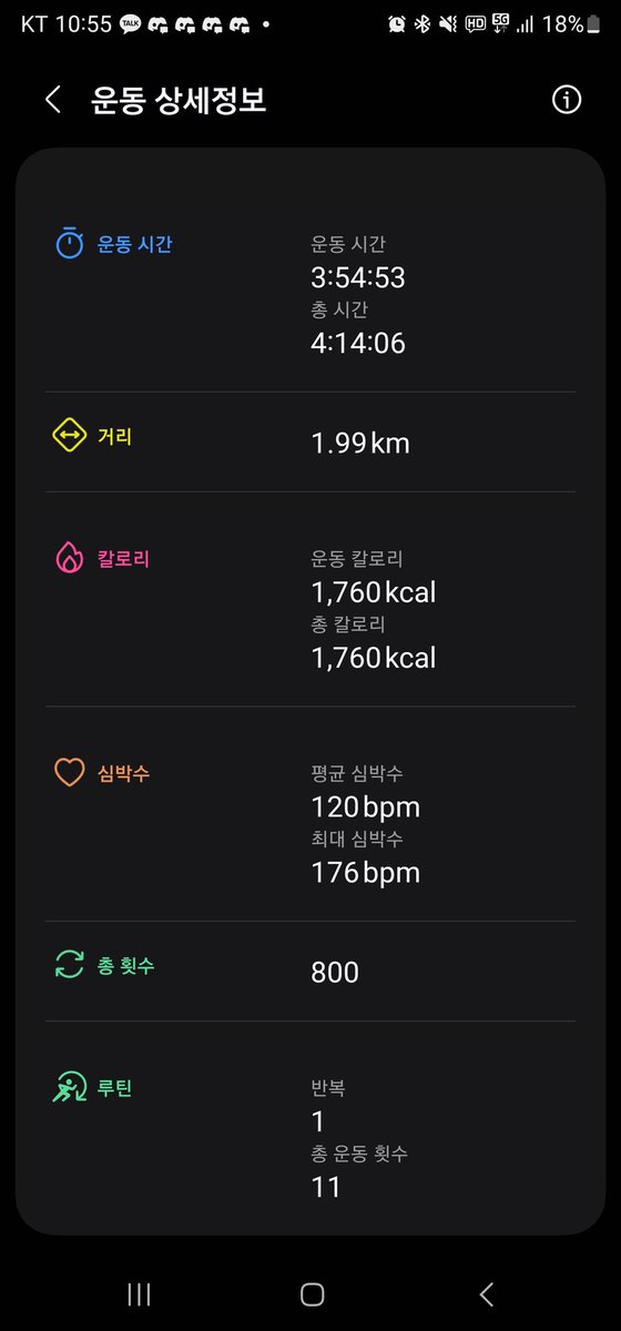 Xenad_5403's tweet image. 헬스 재밌는데 이걸 하루에 다 할려니까 시간이 너무 오래 걸려요 그게 제일 단점..
힘든거야 운동이니까 그러러니 하는데
시간이 너무 오래 걸려...
식단은 생각보다 할만한데 말이야